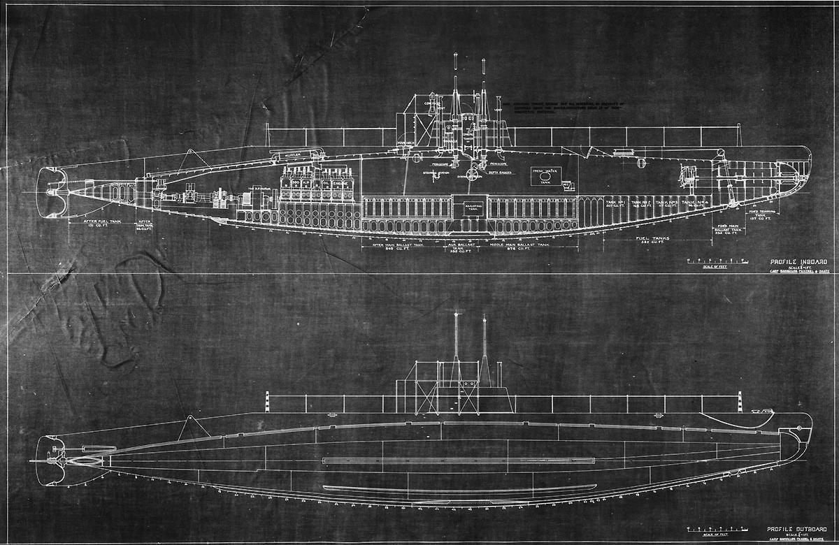 Plans for the F-class submarines of the US Navy